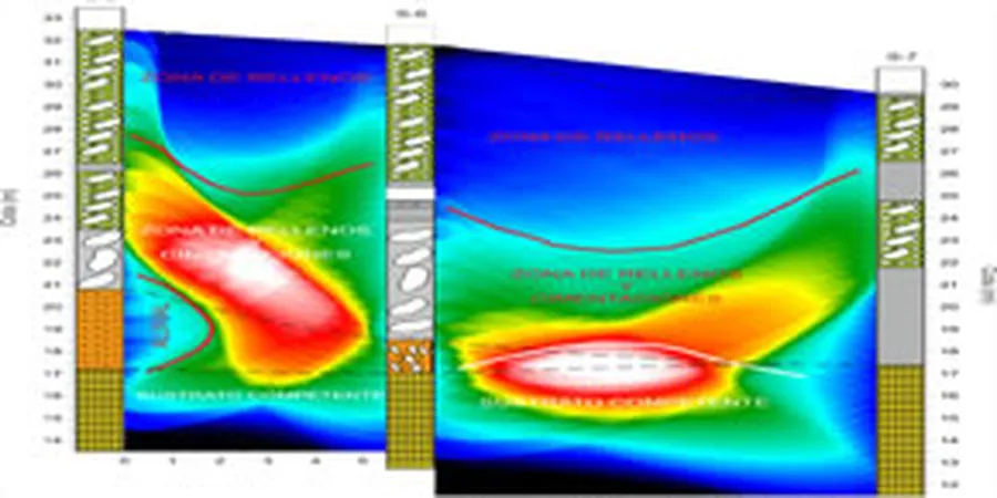 Seismic Tomography (Refraction & Reflection) for Subsurface Investigation in Porirua